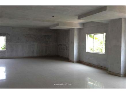 Commercial building for Rent in Hyderabad