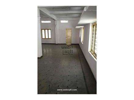 Commercial Office Space for Rent in Hyderabad