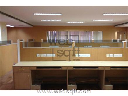 Punjagutta Office Space for Rent