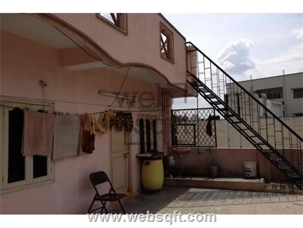 Commercial Office Space for Sale in Hyderabad