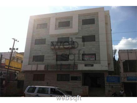 Commercial Office Space for Rent in Hyderabad