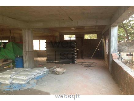 Commercial Retail showroom shop for Rent in Hyderabad