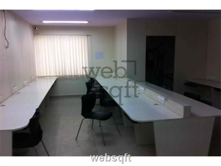 Commercial Office Space for Rent in Hyderabad