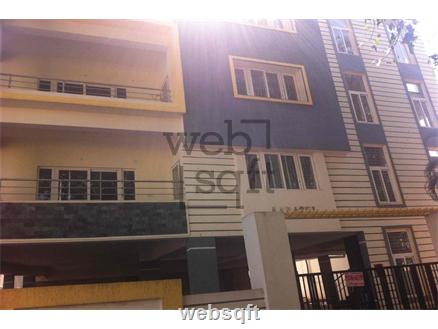 Residential Apartment-flats for Sale in Hyderabad