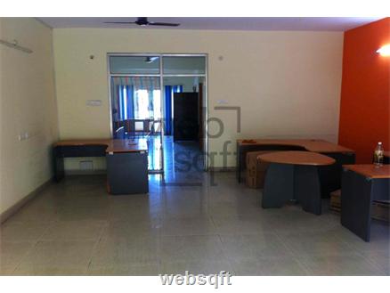 Commercial Office Space for Rent in Ameerpet